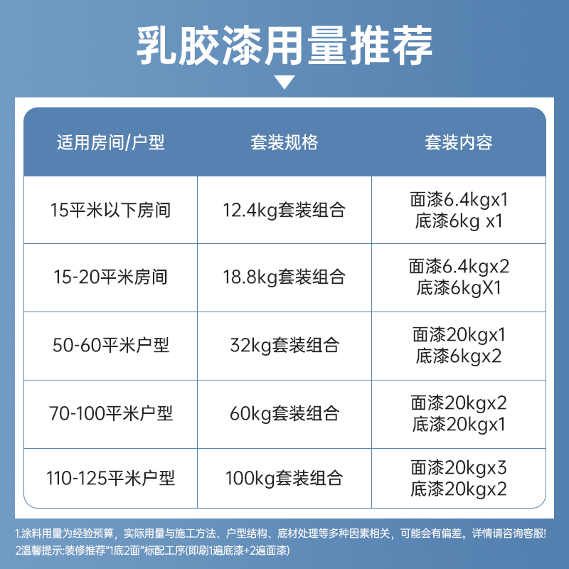 嘉宝莉乳胶漆无添加净味乳胶漆防霉室内涂料内墙漆家用面漆环保自刷油漆可调色规格可选