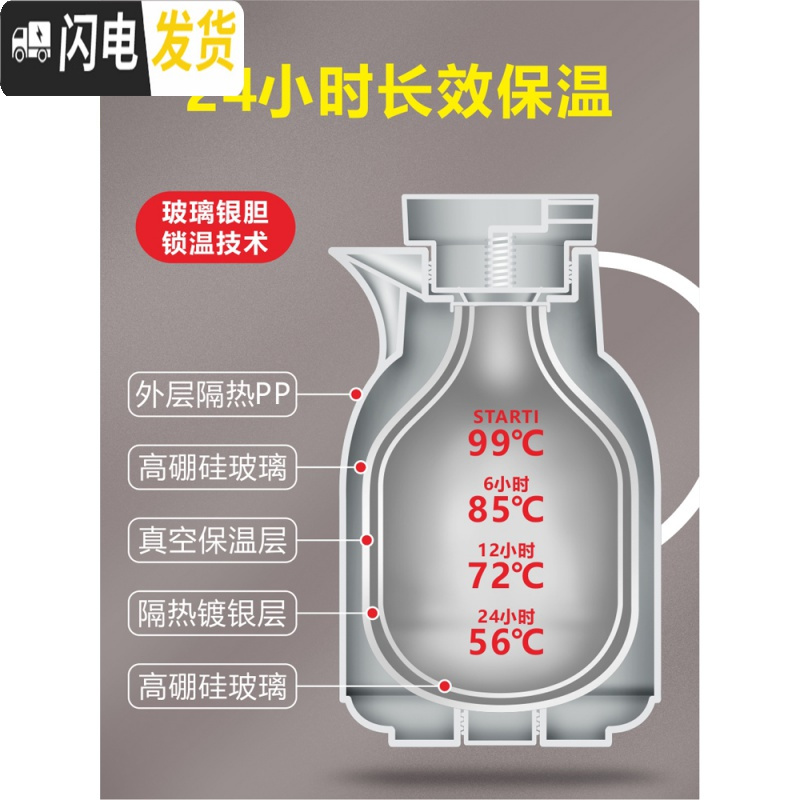 三维工匠保温壶家用保暖水壶欧式大容量学生宿舍开水暖瓶热水瓶小暖壶小型 [2个装—银胆]米白粉色各1个/客厅卧室各一个