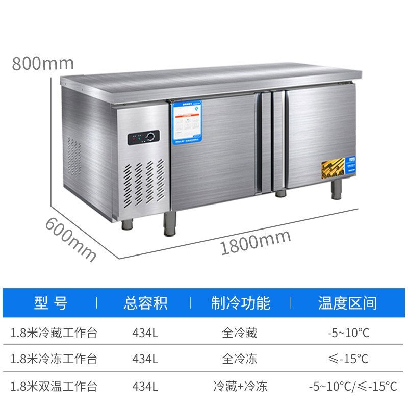 荣事达(Royalstar)PLR-18N2 1.8米全冷藏工作台 卧式冷柜 商用厨房保鲜柜 不锈钢奶茶店 商用冷柜