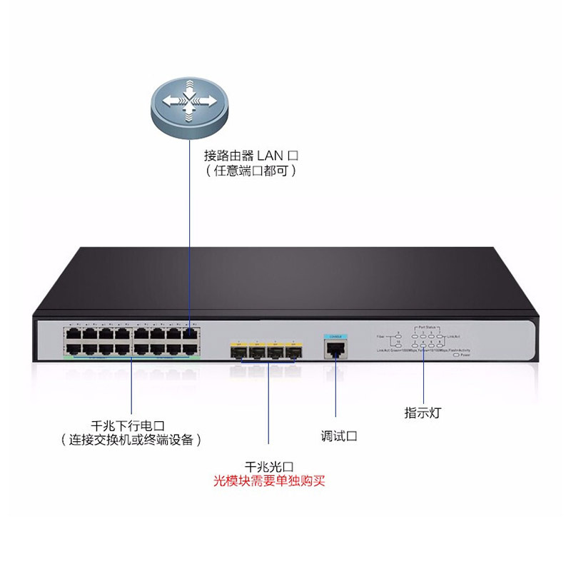 华三(H3C)16口千兆智能网管企业级网络交换机 S5016PV5-EI+4个千兆光