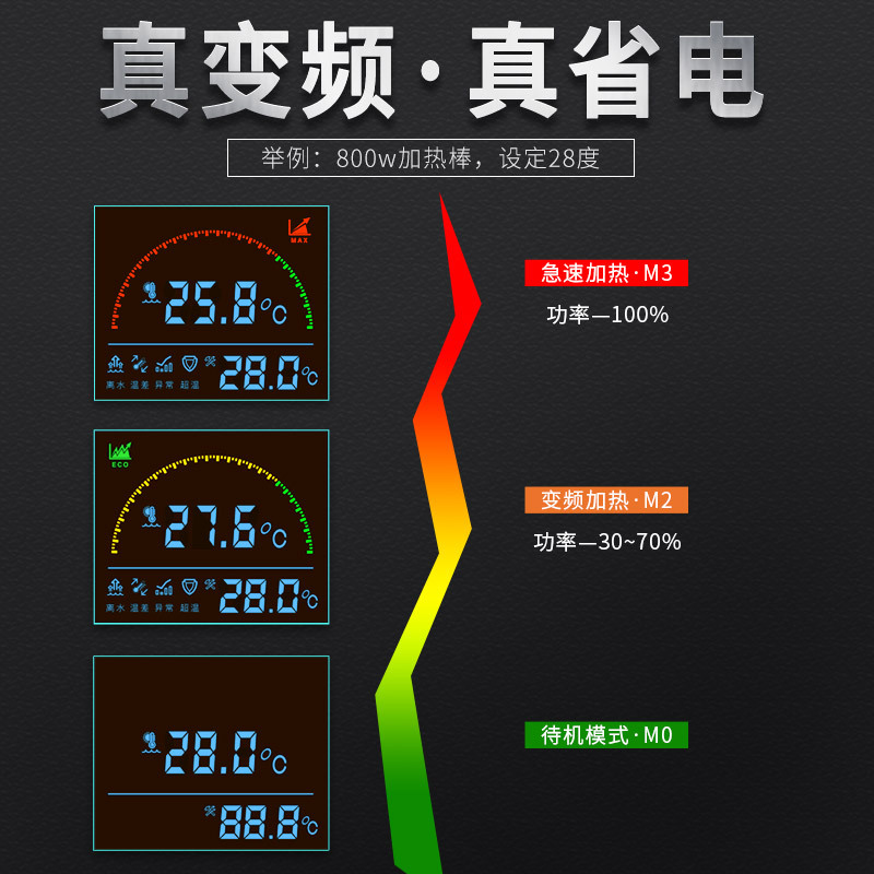鱼缸加热棒自动恒温变频省电加温棒老鱼 水族加热器老热带鱼渔匠高清大图