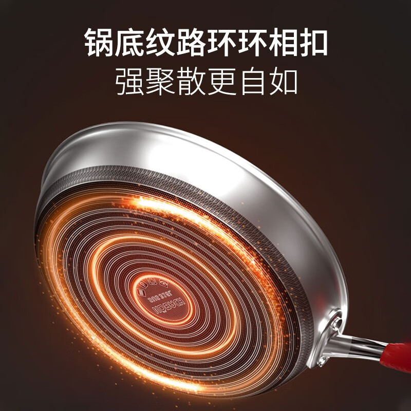 康巴赫煎锅不粘锅平底锅316L不锈钢双面蜂窝煎28cm悦厨早餐锅燃气灶通用KGY-J28A高清大图
