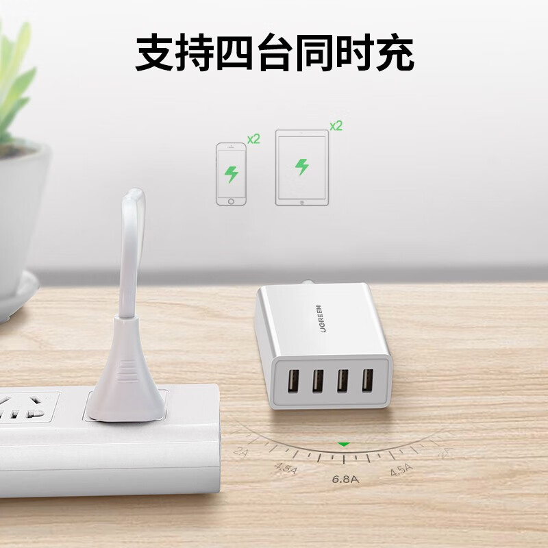 绿联多口USB充电器头四口多功能快充带线插头[34W桌面充电器]白色 CD102(30562)高清大图