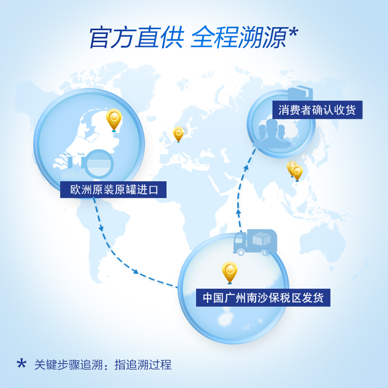 [有效期2025年10月后]荷兰本土版原装进口诺优能Nutrilon荷兰牛栏1段奶粉800g 0-6个月