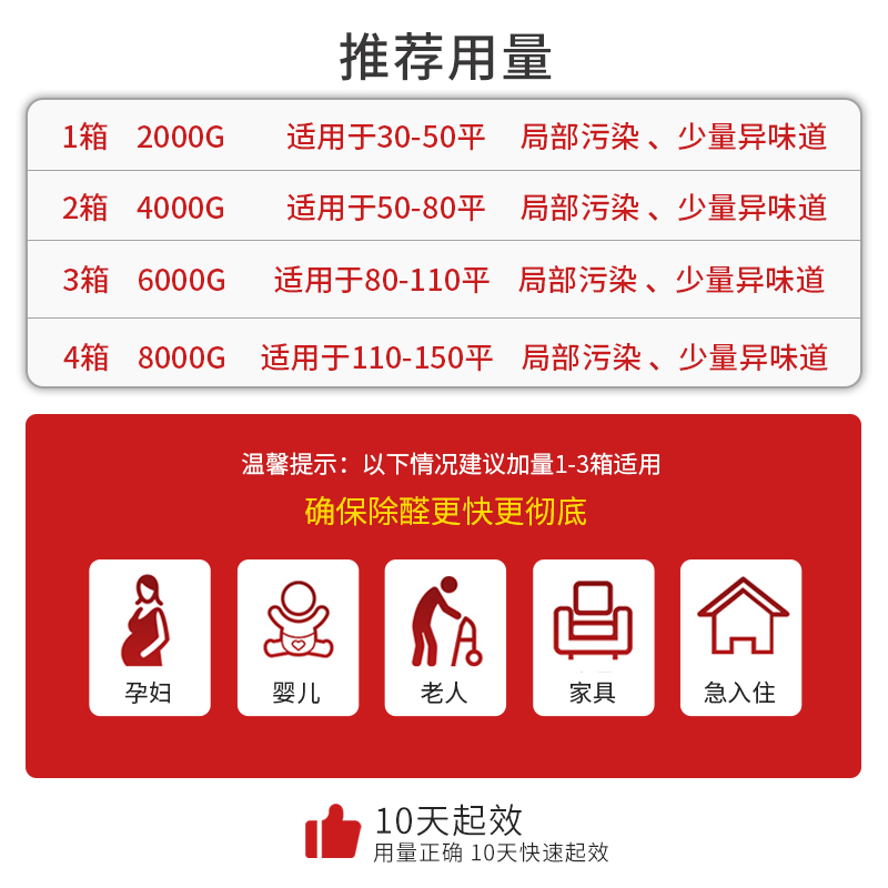 家柏饰(CORATED)活性炭吸甲醛活性炭包新房甲醛家用装修味炭包急入住高清大图
