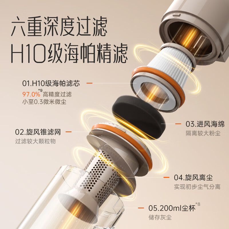 苏泊尔(SUPOR)吸尘器吸拖一体家用手持无线轻量大吸力卧室地毯吸尘小型便携拖把宠物毛发180°躺平 EVS-C50A高清大图