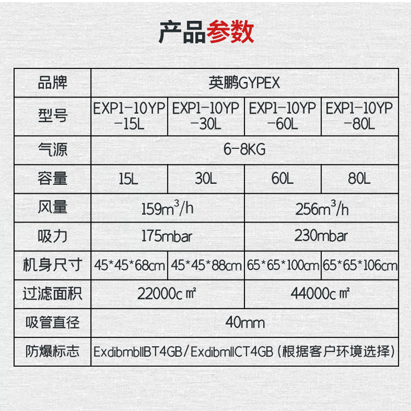 英鹏(GYPEX)防爆气动吸尘器EXP1-10YP-80L自动清灰式防静电化工金属屑粉尘80升化工厂车间