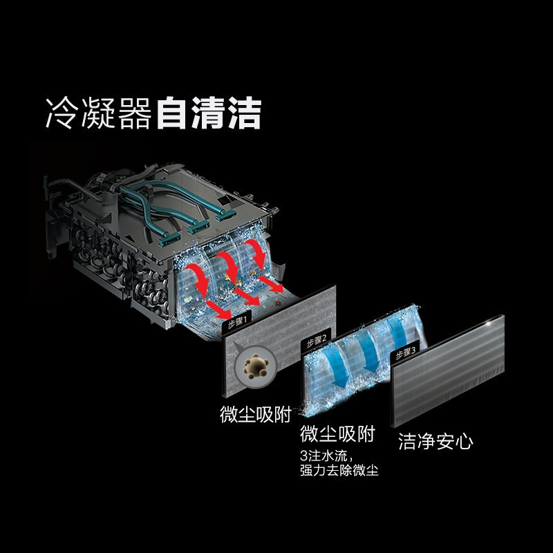 韩国原装进口LG FN35BQH洗干一体机 16KG热泵烘干机+19KG全自动滚筒洗衣机 直驱变频蒸汽除菌 黑色