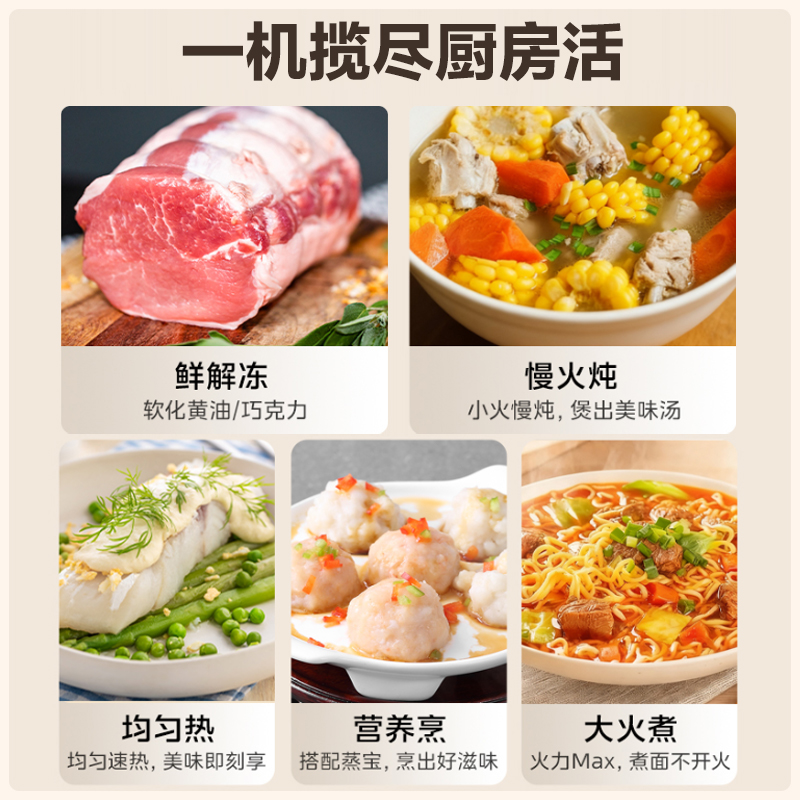 美的(Midea)微波炉20L大容量平板易清洁内胆智能菜单高效速热一键解冻杀菌除味宝宝菜单黑色M22J高清大图