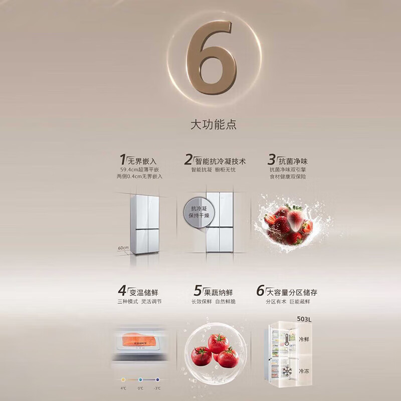 西门子[重磅新品]十字对开门503升平嵌冰箱大容量存储 抗菌净味 智能抗冷凝技术三种变温储鲜玻璃面板KC88EA420C高清大图