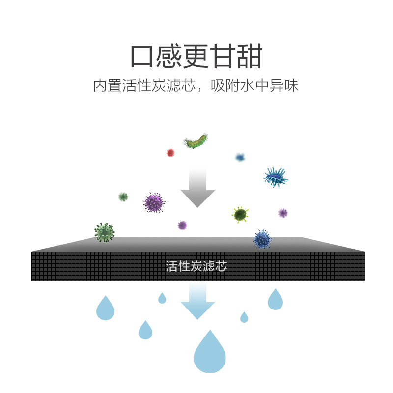 美的(Midea)Minidrink YR1710T蓝色 台式饮水机