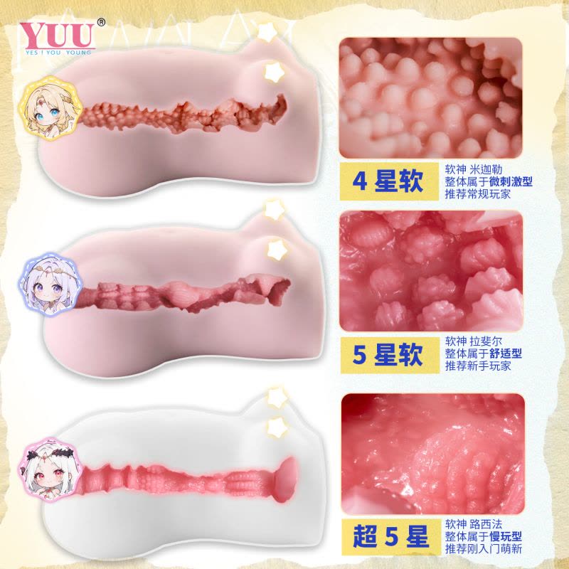 YUU软神五代飞机杯真实阴道男用双通道手动名器真人倒模自慰圣杯图片