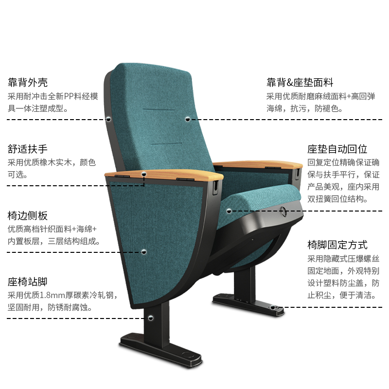 欧耐德 礼堂椅联排椅电影院学校报告厅高档会议培训舒适座椅 不带写字板高清大图