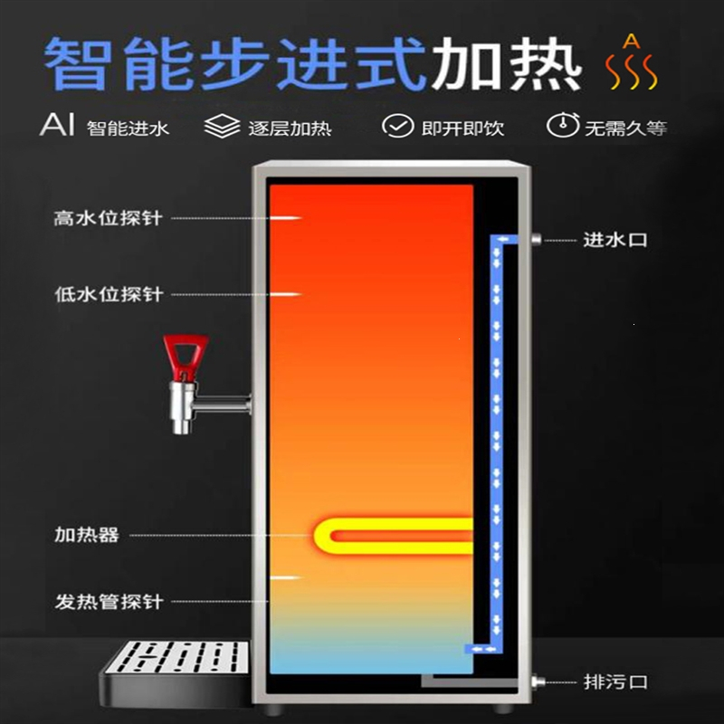 步进式开水器黄金蛋商用奶茶店大容量烧水机全自动烧水器电热水器开水机_经济款钨钢_35L