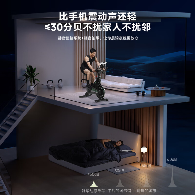 舒华动感单车家用健身器材室内运动自发电磁控静音暴汗健身车卫士B386高清大图
