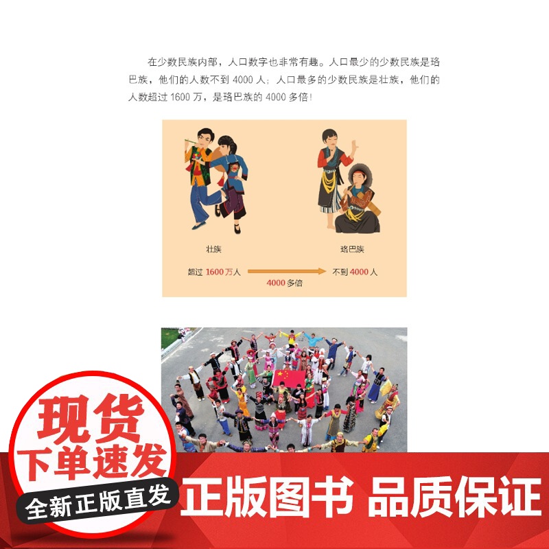 中国有56个民族(修订版)|“认识中国”系列图文书高清大图