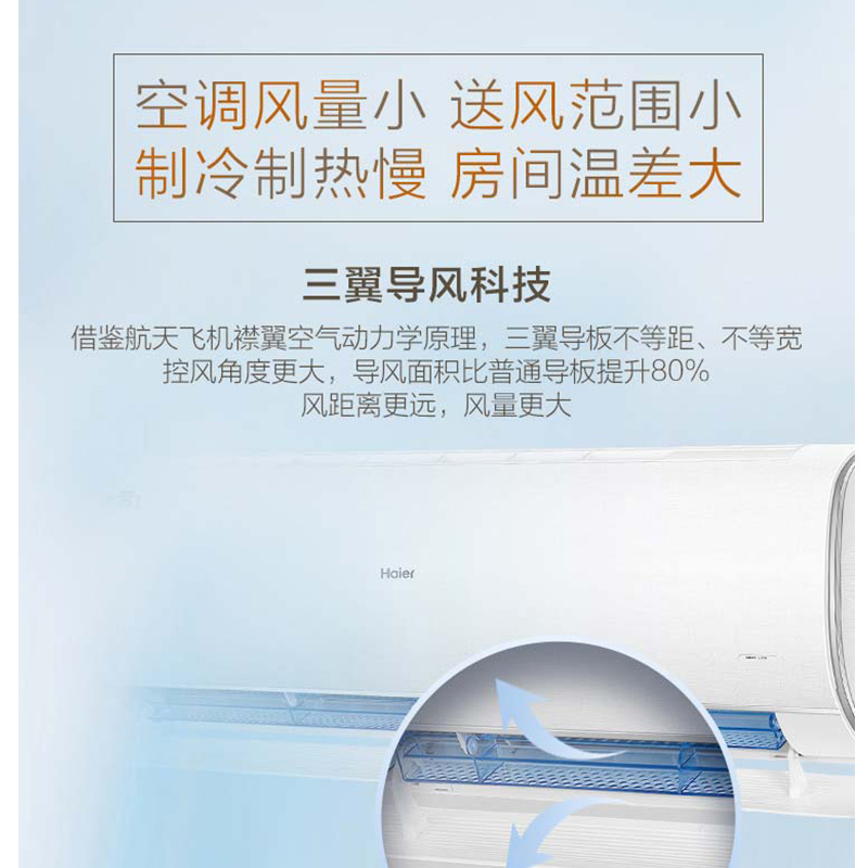 海尔空调(Haier)2匹 变频 新1级能效 健康自清洁 家用空调挂机KFR-50GW/22KEA81U1套机