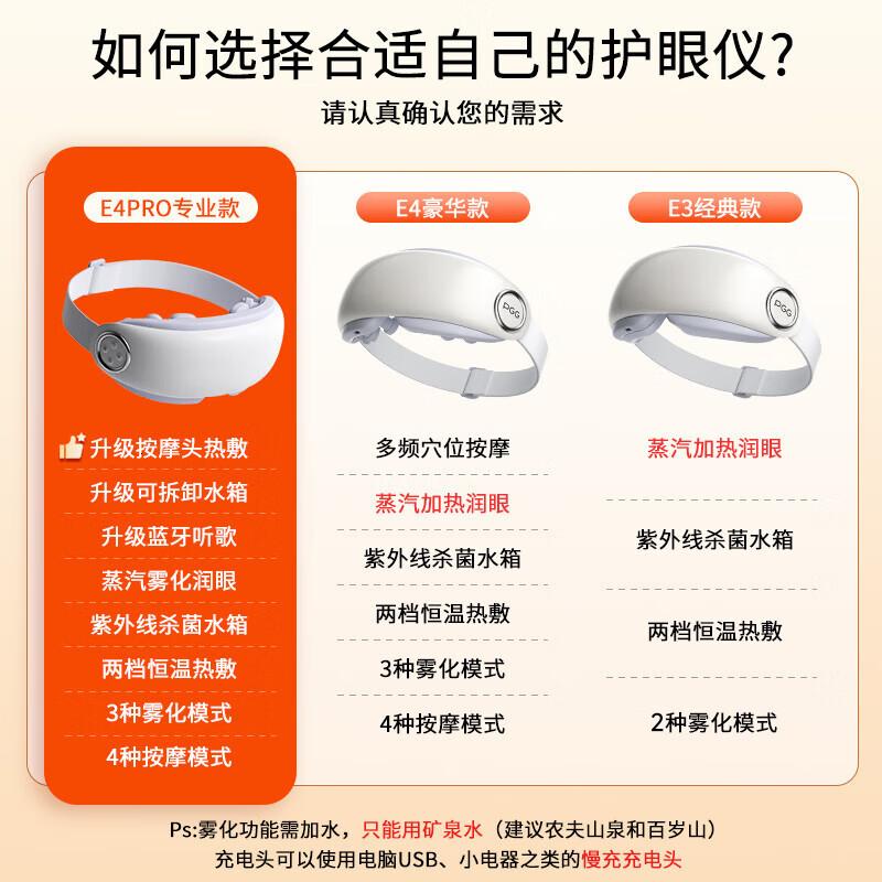 PGG眼部按摩仪器润眼护眼仪蒸汽热敷眼罩生日E4pro星空灰
