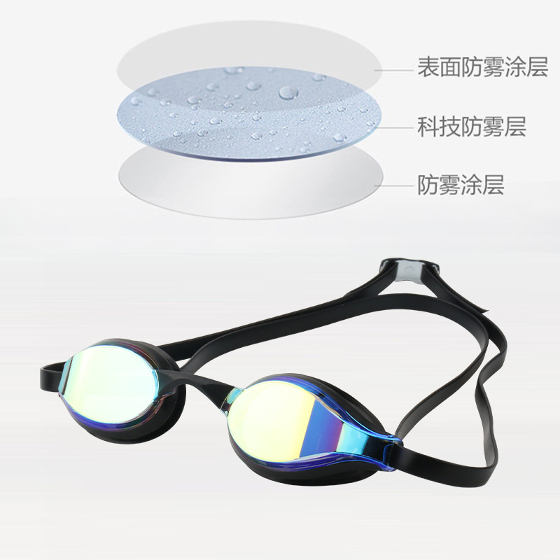 健卡侬泳镜JK53/副高清大图