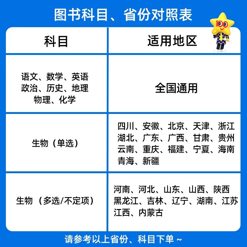 语文 [新高考版] 一轮复习高考考点集训45天 [正版]2025金考卷一轮复习高考考点集训45天高考语文数学文理科英语物