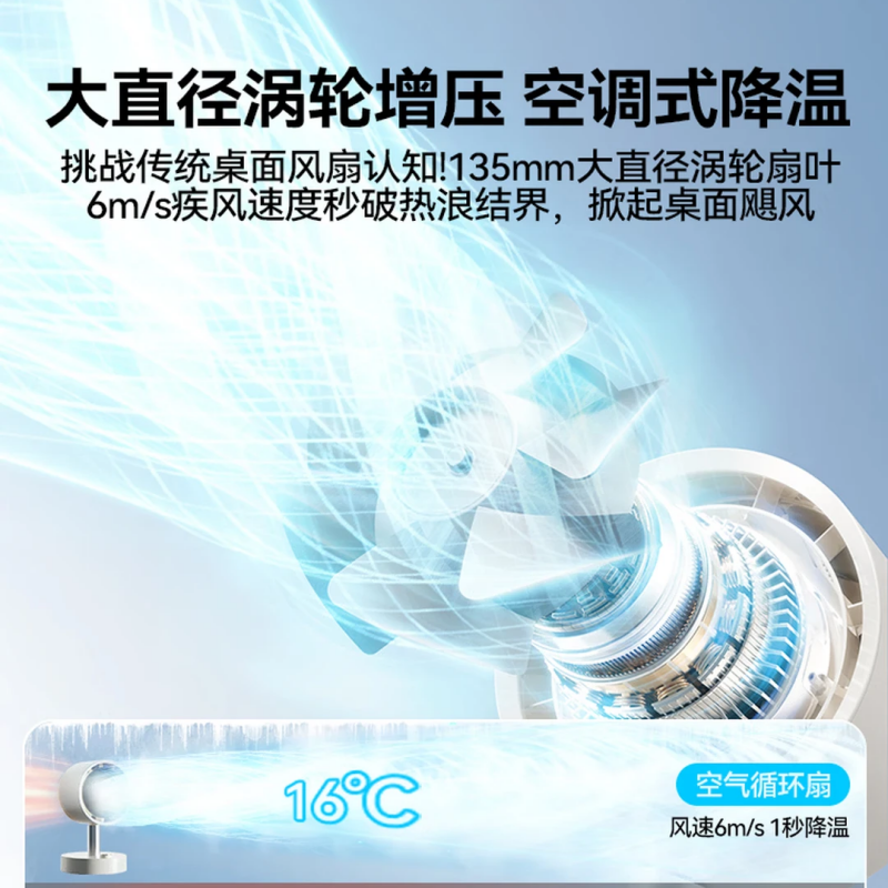向物桌面风扇-Air pro 离线版 (无滤网有电池)高清大图