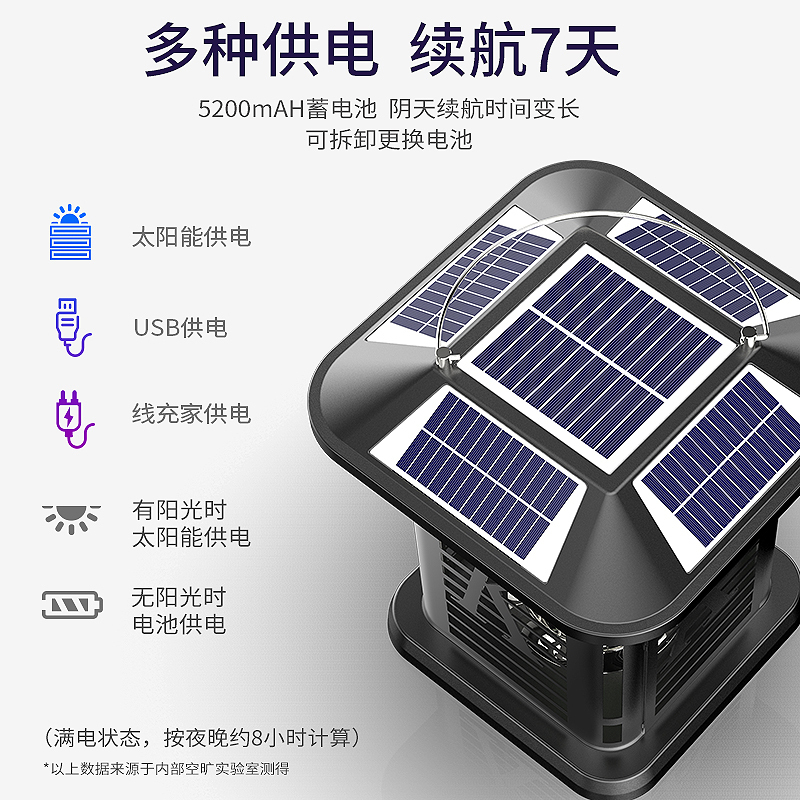 太阳能灭蚊灯户外防水庭院花园家用室外别墅电虫灯器驱蚊神器[TM-06黑色][五面太阳能宫廷款-照明+灭蚊]高清大图