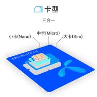 中国移动纯流量卡物联卡4g手机卡电话卡通用流量卡5g4g全国纯流量卡不限速无限流量卡随身wifi无限流量全国通用不限速