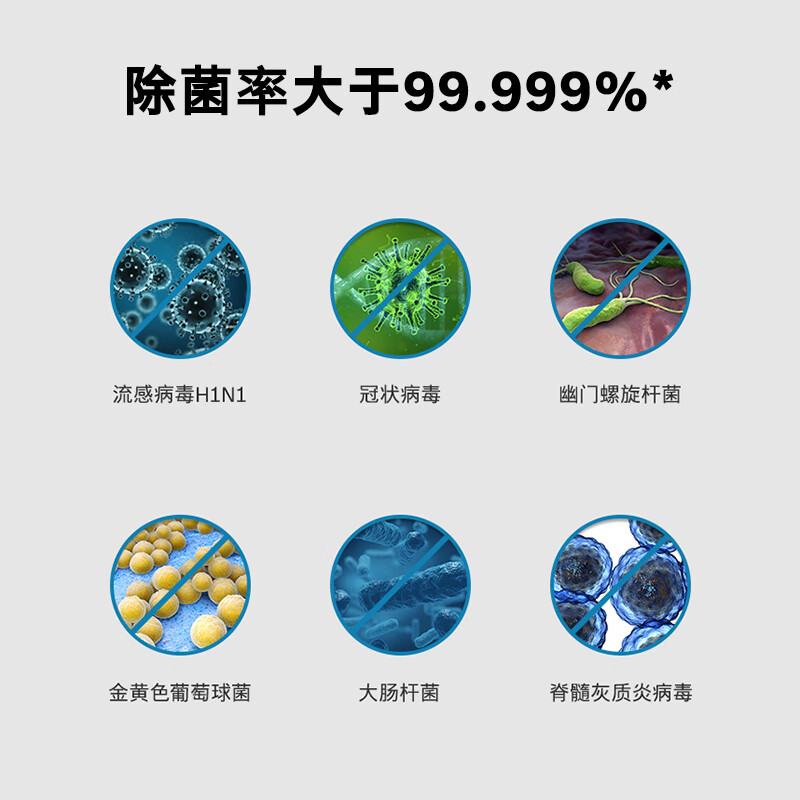 Bosch/博世 SEV4XKS00C 嵌式洗碗机高清大图