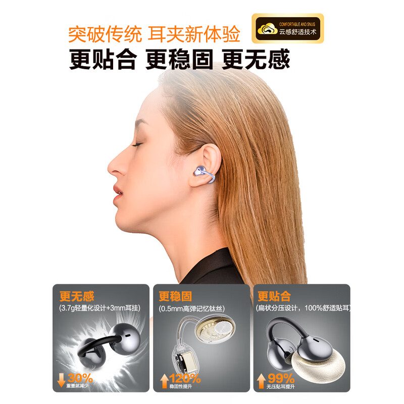 纽曼开放耳夹式蓝牙耳机X3 PRO高清大图