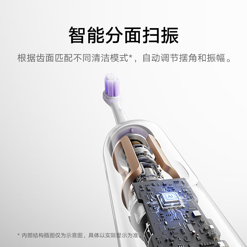小米 声波扫振电动牙刷Pro 白色高清大图