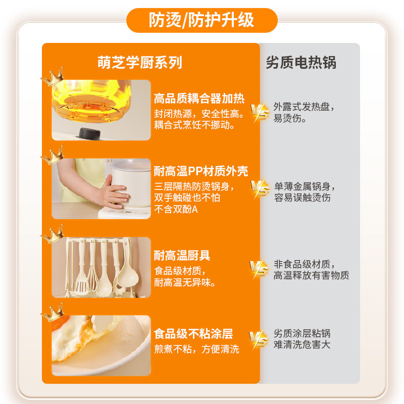 荣事达电煮锅迷你小火锅儿童厨具小厨房仿真玩具趣味厨房亲自厨房过家家电子厨房RS-BG600A芝士萌黄高清大图