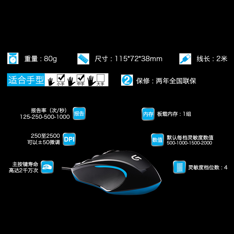 罗技(Logitech)(LH)G300s 角色扮演网游光电鼠标