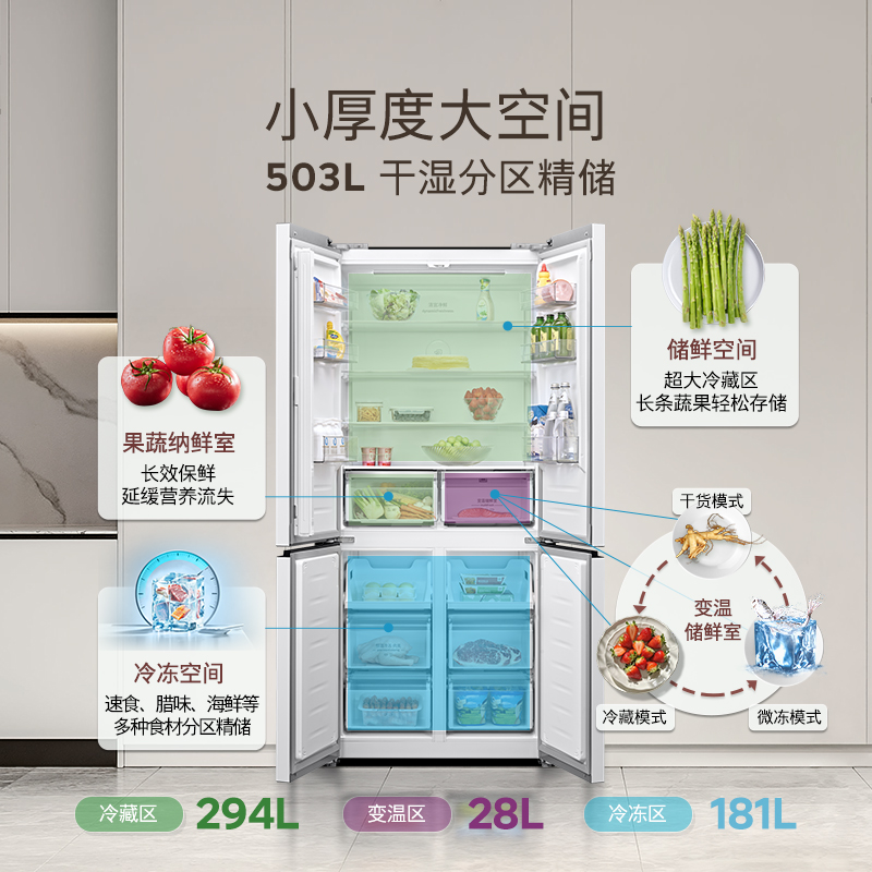 西门子十字对开门503升平嵌冰箱大容量存储抗菌净味智能抗冷凝技术三种变温储鲜玻璃面板KC88EA420C高清大图