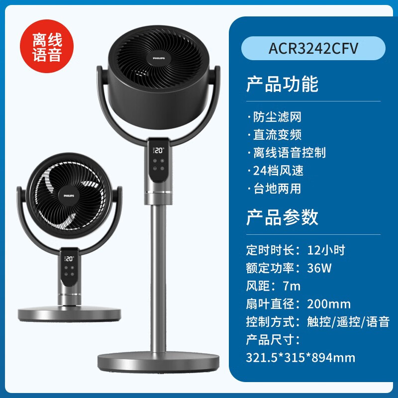 飞利浦(PHILIPS)空气循环扇家用电风扇3D自动摇头直流变频24档轻音低噪立式智能遥控定时落地扇ACR3242CFV高清大图