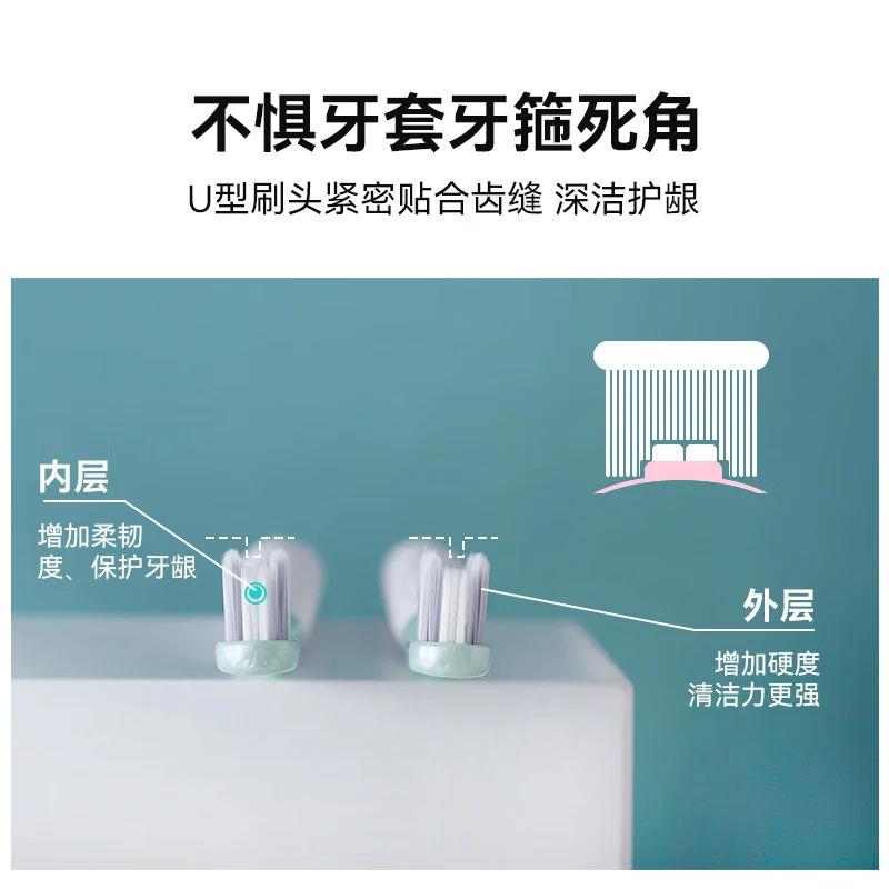 牙博士正畸专用牙刷凹形软毛护龈矫正牙齿牙套口腔清洁牙缝刷1套高清大图