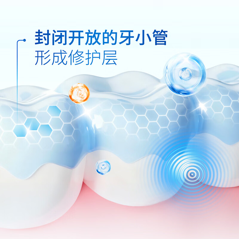 冷酸灵 专研抗敏敏感护龈口气清新牙膏 100g BDZSSC高清大图