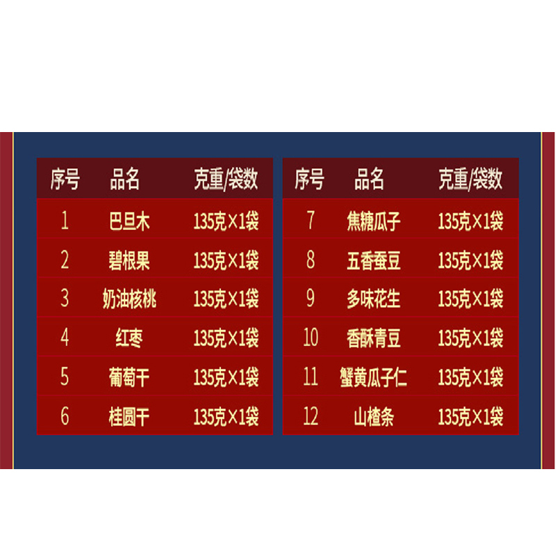 企业专享 Q3-尊果纳福