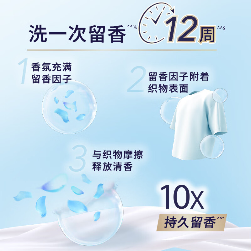 当妮留香珠茶暖450g持久留香10倍香氛洗衣留香珠家用护衣家庭装囤货高清大图