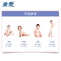柔爱轻薄透气婴儿纸尿裤新生儿尿不湿超薄非拉拉裤男女通用M24片
