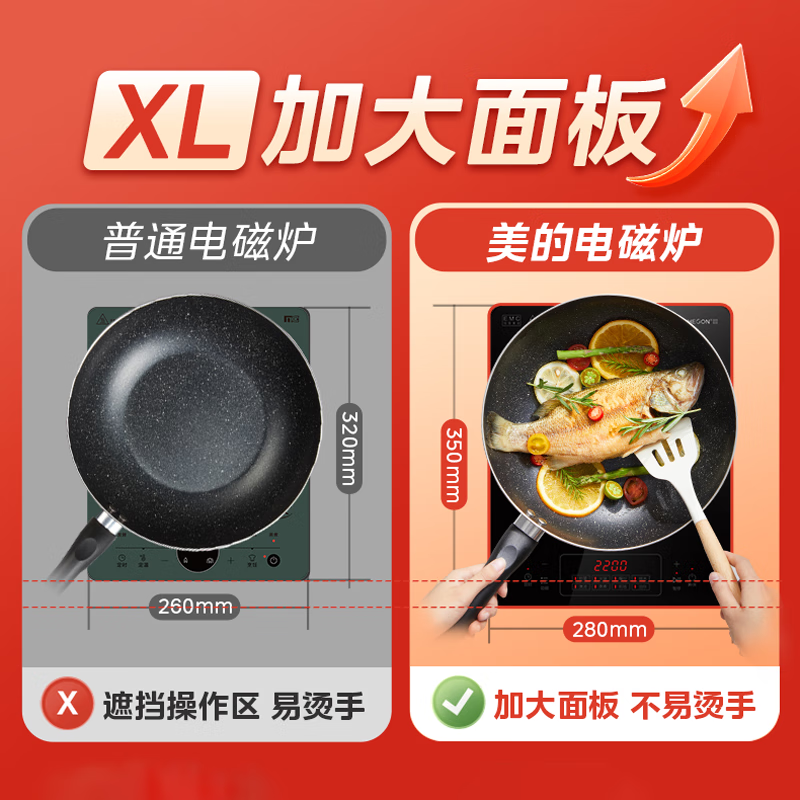 美的电磁炉2200W大功率家用触控耐用面板9档恒匀火定时电磁灶火锅炉22RB12高清大图