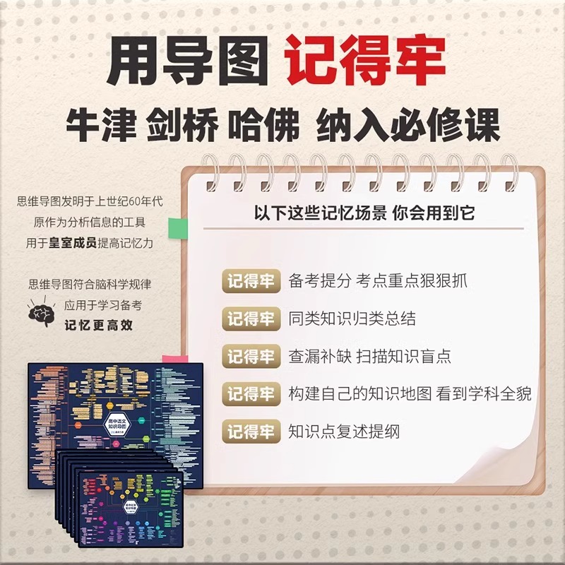 [8本]语数英物化生史政 高中通用 [正版]张雪峰 高中知识思维导图 涵盖高中语文数学英语物理化学生物历史地理政治知高清大图