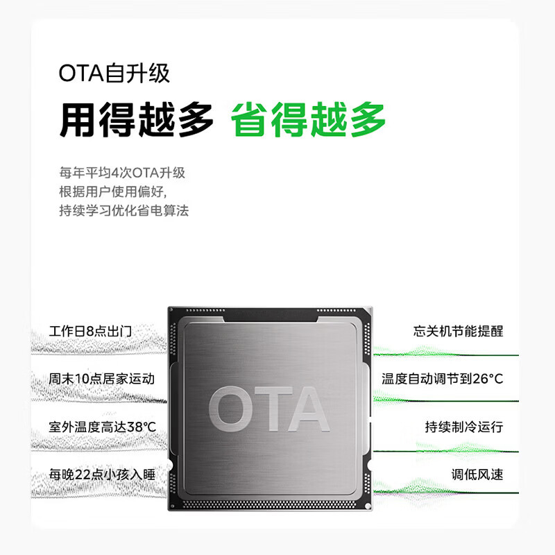美的(Midea)空调酷省电二代2匹大挂机家用新一级能效变频冷暖客厅卧室工厂办公室商铺用官方正品KFR-46GW/KS2