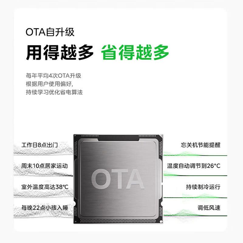 美的(Midea)空调酷省电二代2匹大挂机家用新一级能效变频冷暖客厅卧室工厂办公室商铺用官方正品KFR-46GW/KS2图片