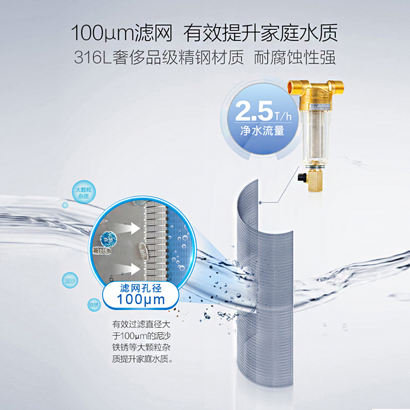 史密斯(A.O.SMITH)牌PF25C1型前置过滤器