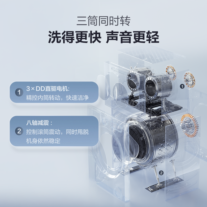 海信新品棉花糖Ultra全家筒三筒懒人活水健康3洗2烘可分体自由组合青春版珠光白WF100E6Q-1+WV20W