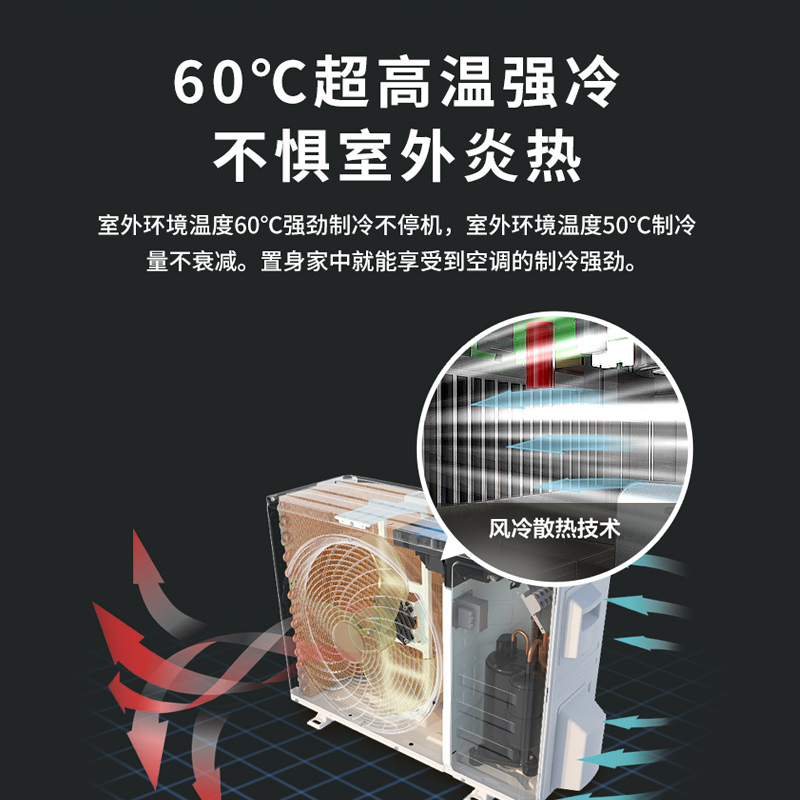 TCL 大3匹 一级能效变频 22分贝静音 冷暖家用 智臻 立柜式空调柜机 KFRd-72LW/D-MT11Bp(A1)高清大图