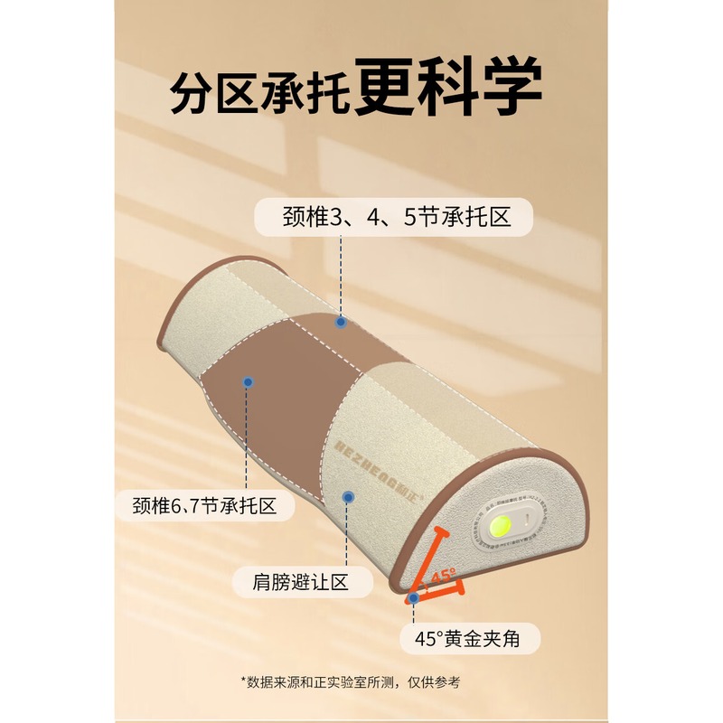 和正 和正颈椎按摩枕 HZ-Z-2高清大图