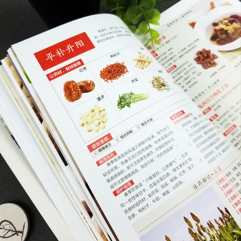 [正版]共2册 本草纲目中药煲汤养生速查全书+国医大师的养生汤 药膳汤膳粥膳食疗菜谱 中医食疗药膳大全书籍 汤疗调理保健高清大图