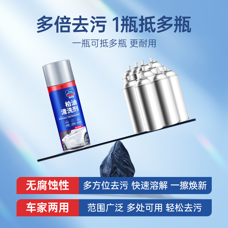 固特威柏油清洗剂汽车用沥青清洁剂去除剂白色洗车液神器强力去污渍除胶高清大图