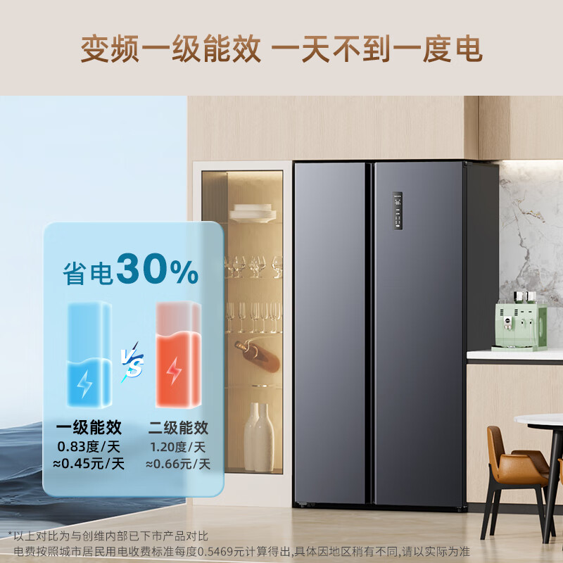 创维(Skyworth)500升冰箱风冷无霜对开门一级能效双变频大容量净味节能家用电冰箱WK50APS(N)_晨曦灰高清大图